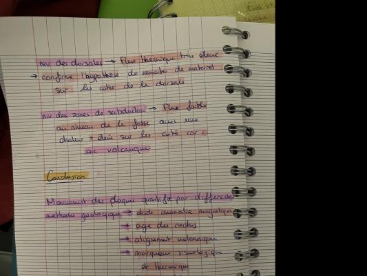 Photo d'un cours de  Mouvements des plaques tectoniques