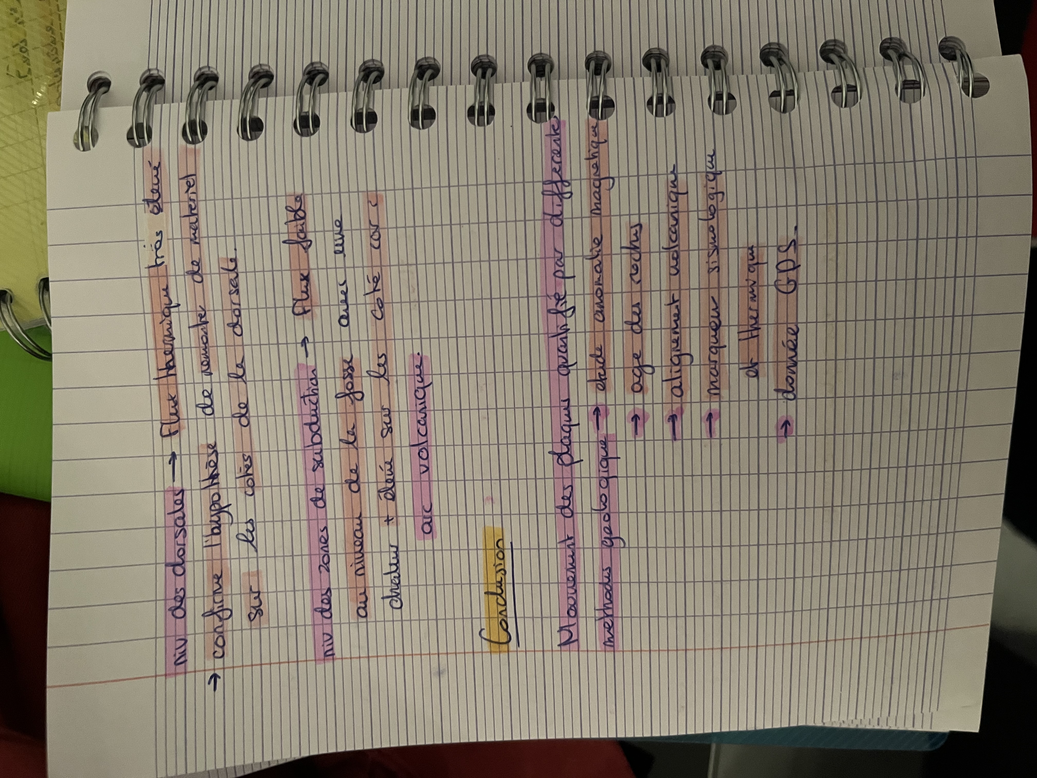 Photo d'un cours de  Mouvements des plaques tectoniques