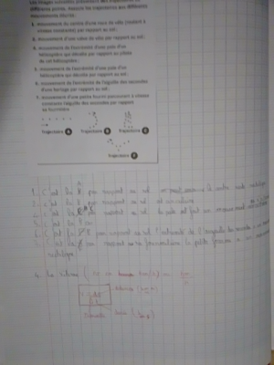 Photo d'un cours de  Mouvements et Trajectoires en Physique