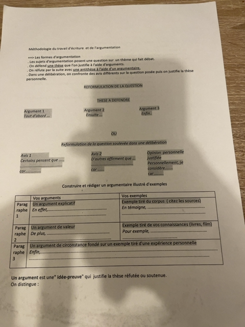 Photo d'un cours de  Méthodologie d'écriture et argumentation