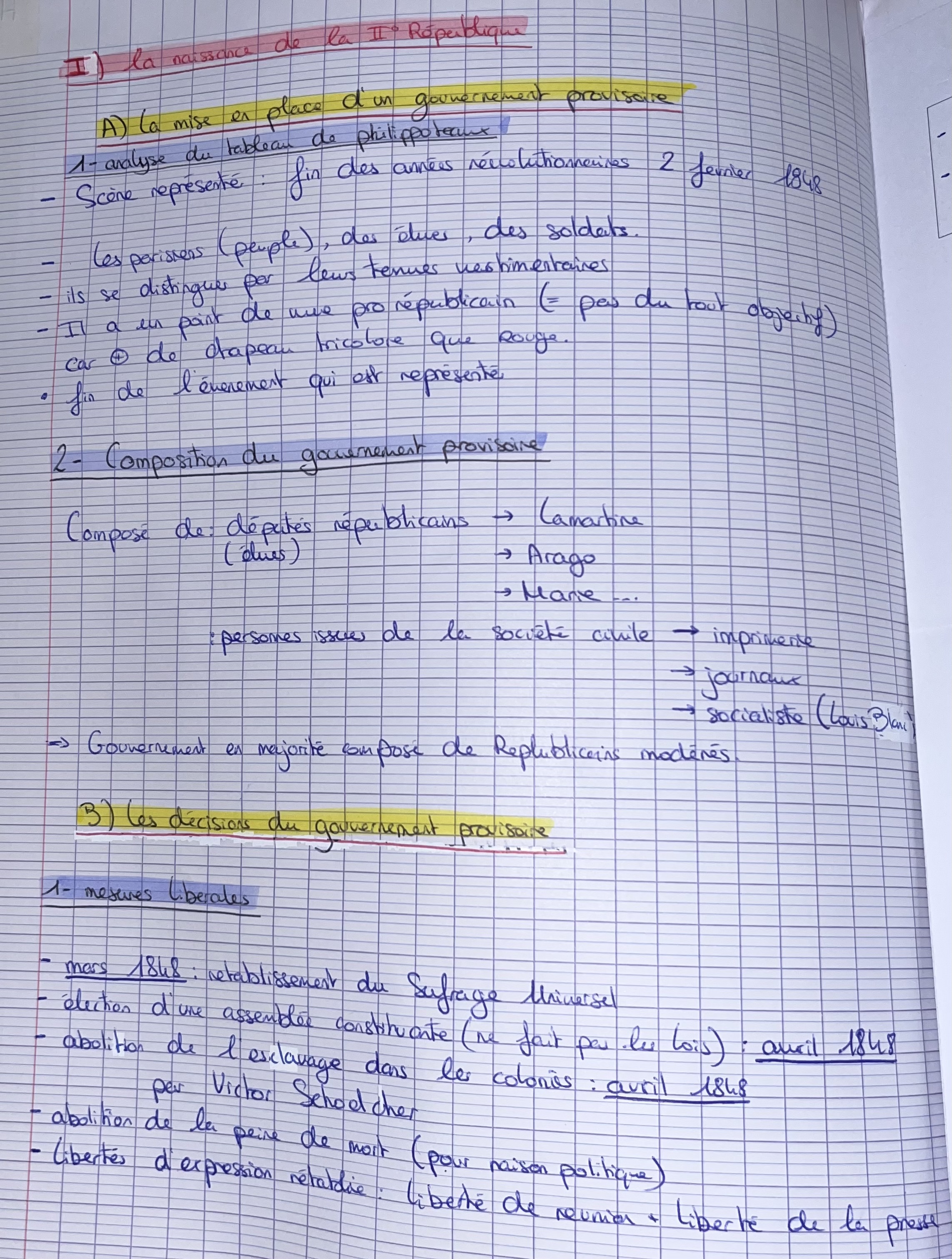 Photo d'un cours de  Naissance de la IIe République