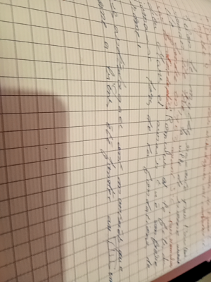 Photo d'un cours de  Notes d'analyse littéraire manuscrites