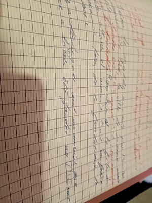 Photo d'un cours de  Notes de grammaire française