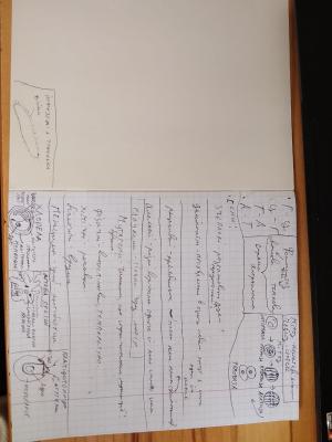 Photo d'un cours de  Notes sur la biologie cellulaire
