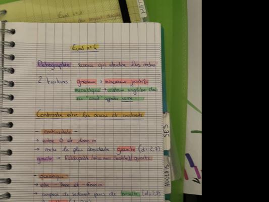 Photo d'un cours de  Notes sur la pétrographie