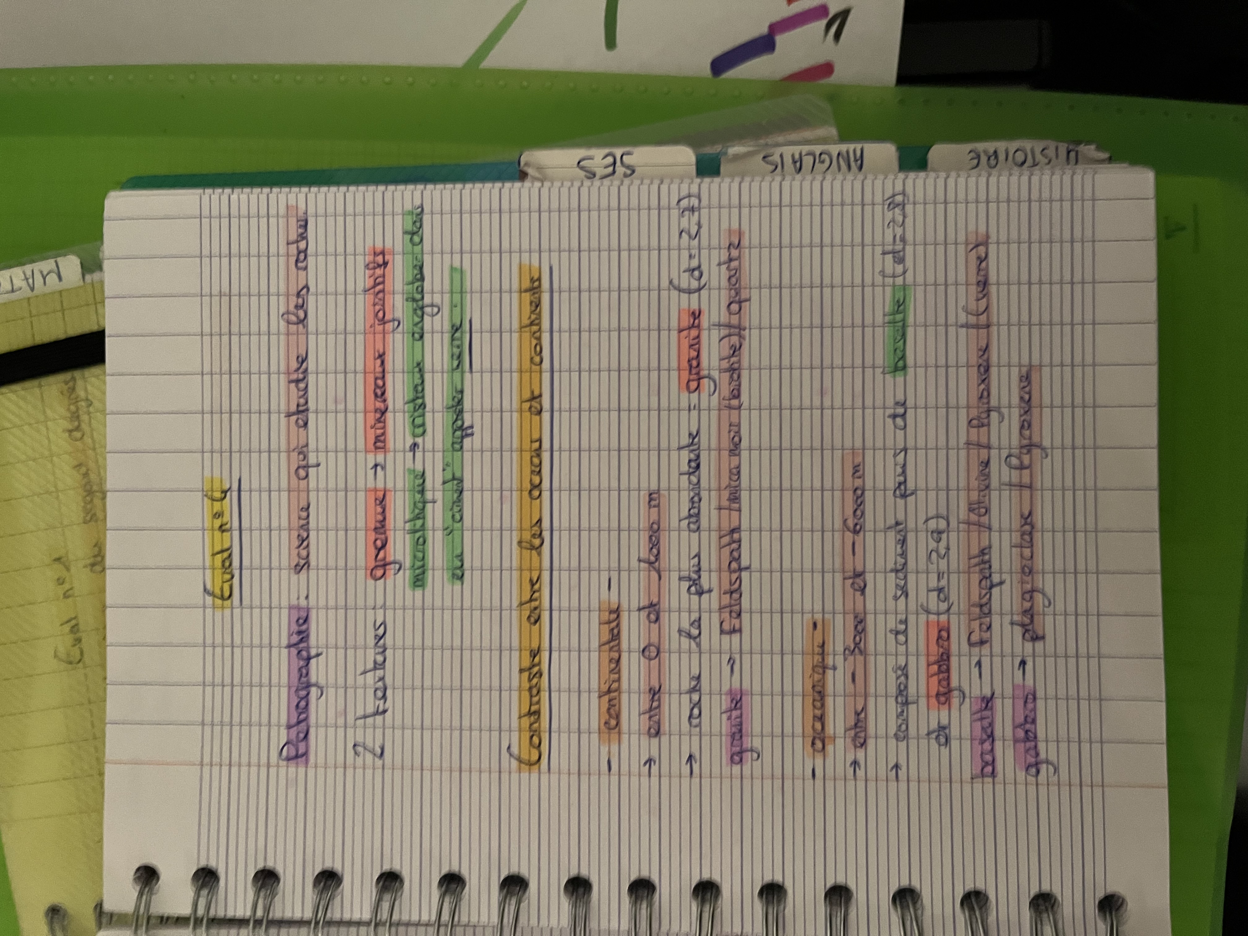 Photo d'un cours de  Notes sur la pétrographie