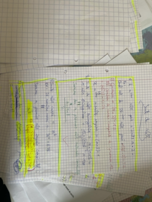 photo  Notes sur les suites mathématiques quiz