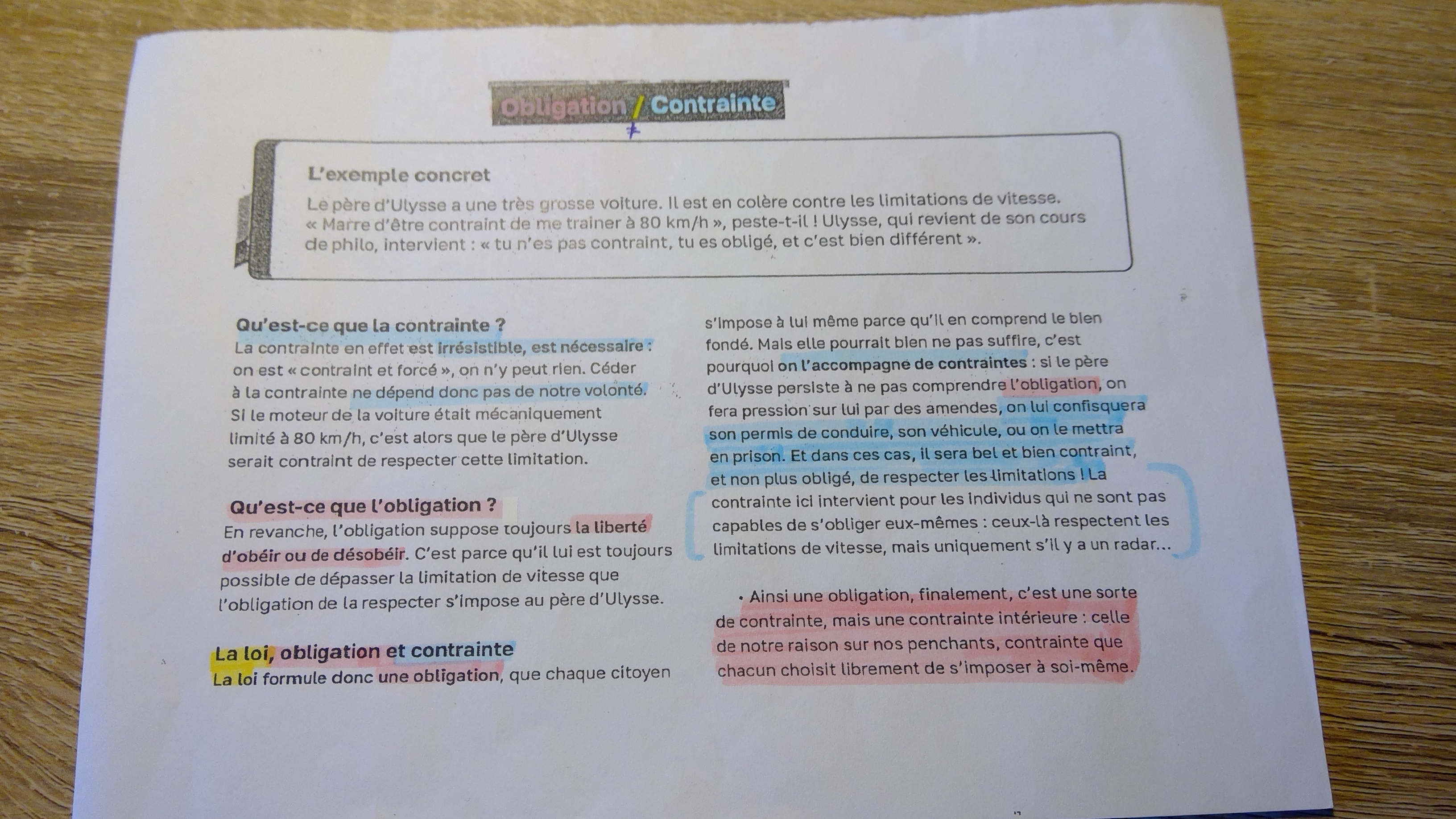 Photo d'un cours de  Obligation et Contrainte en Philosophie