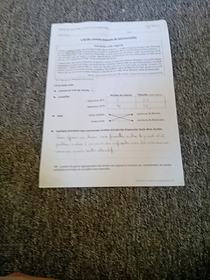 Photo d'un cours de  Organisation des écoles locales