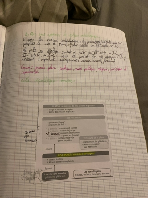 Photo d'un cours de  Organisation politique de Rome antique