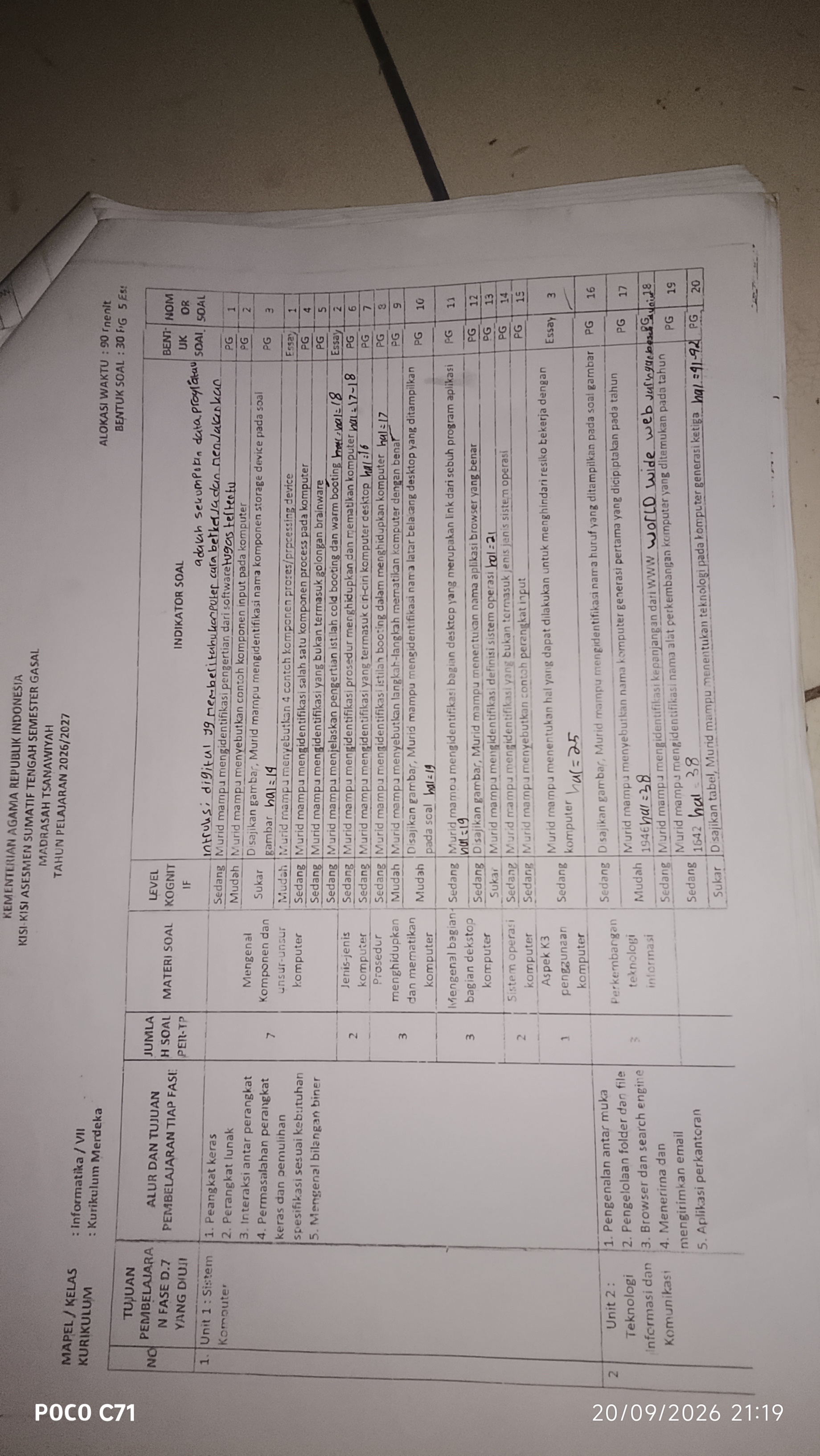 Photo d'un cours de  Plan de cours informatique Indonésie