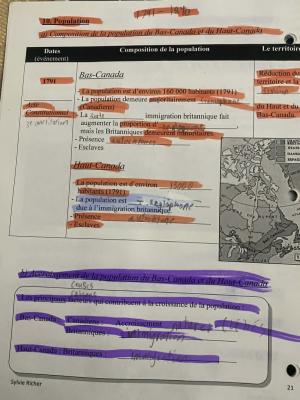 Photo d'un cours de  Population du Bas et Haut-Canada