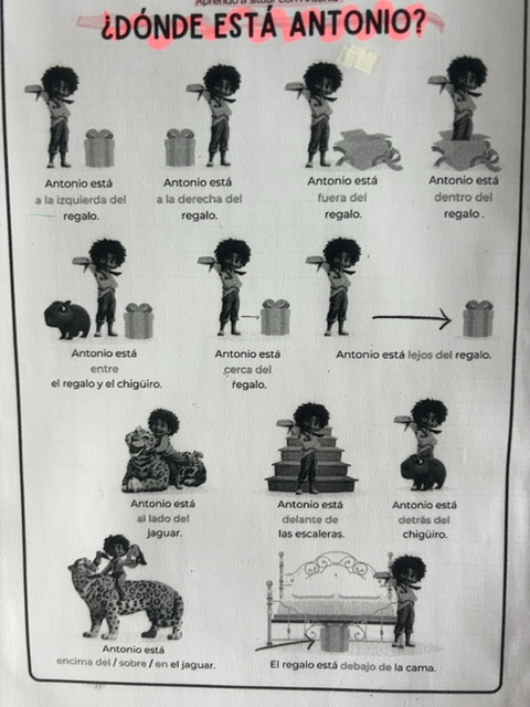 Photo d'un cours de  Positions d'Antonio en Espagnol