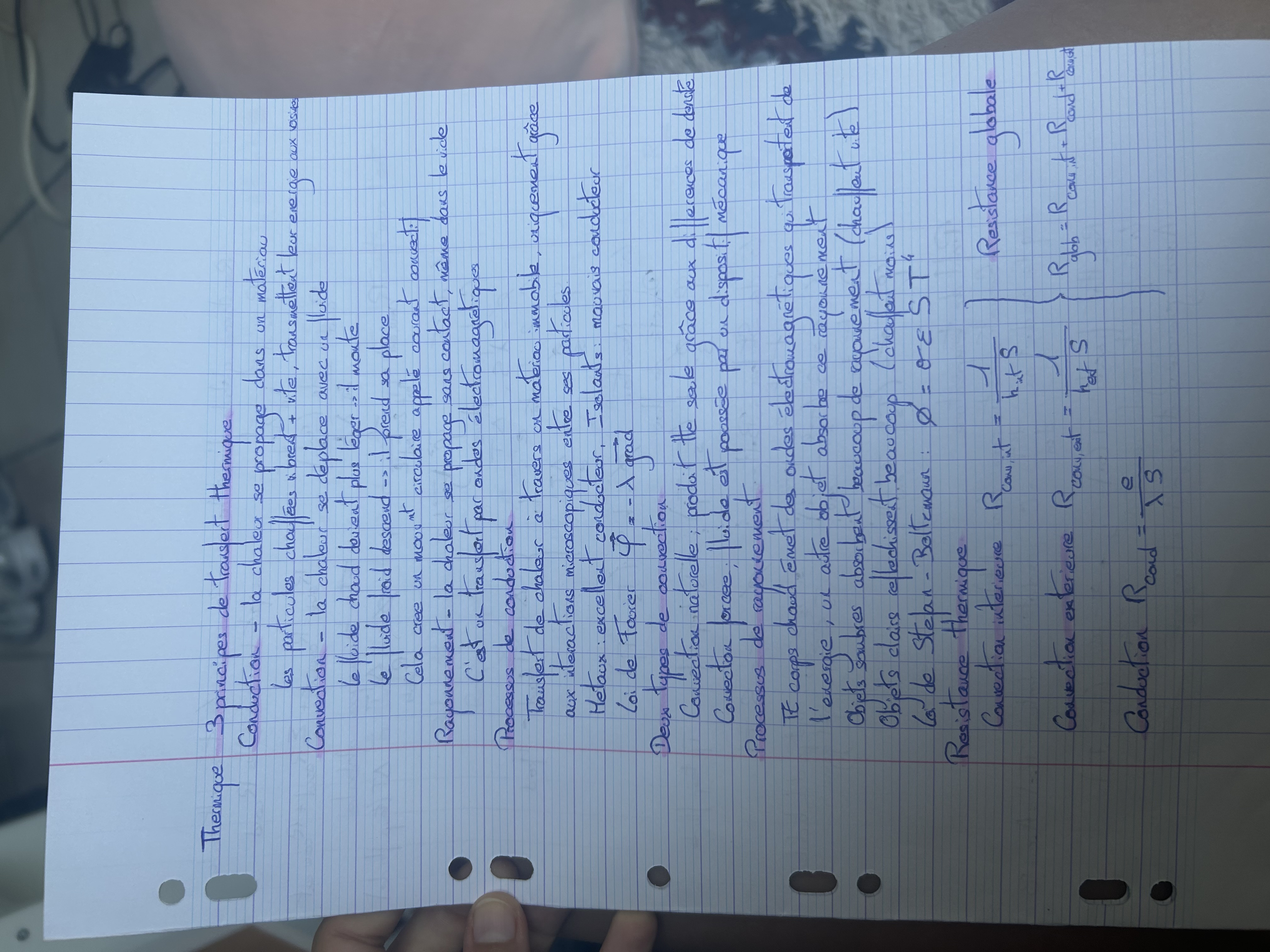 Photo d'un cours de  Principes de Transfert Thermique
