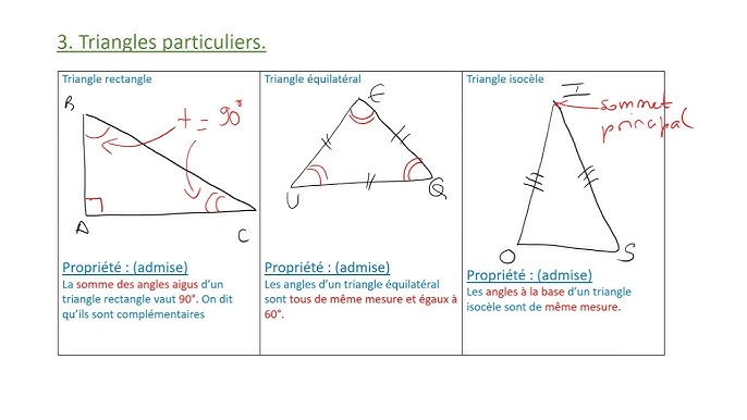 Photo d'un cours de  Propriétés des triangles particuliers