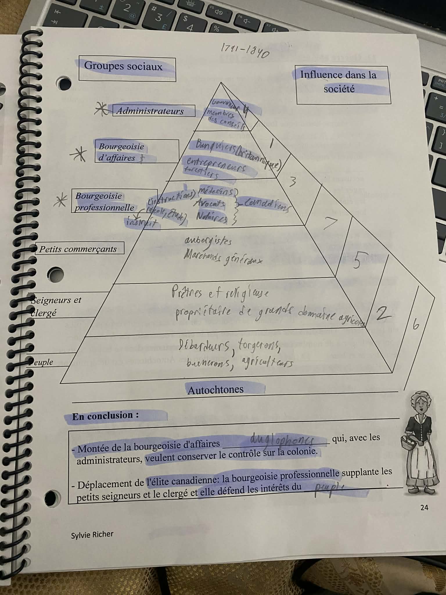 Photo d'un cours de  Pyramide sociale et influence