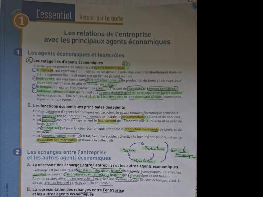 Photo d'un cours de  Relations entreprise et agents économiques