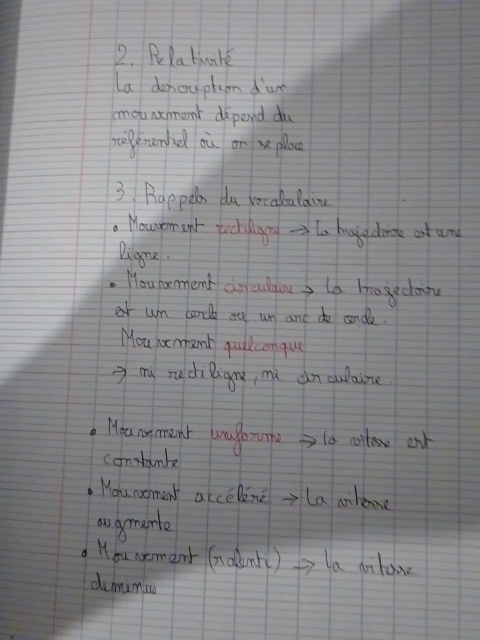 Photo d'un cours de  Relativité et types de mouvements