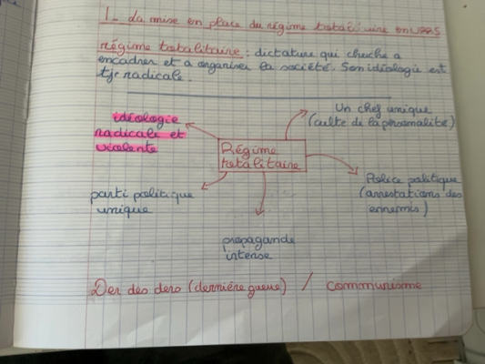 Régime totalitaire en URSS quiz