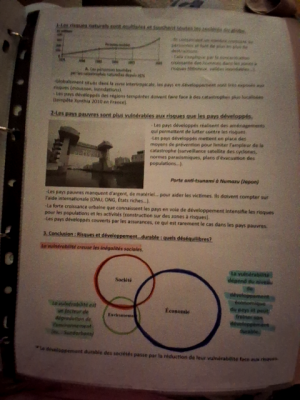 Photo d'un cours de  Risques Naturels et Développement Durable