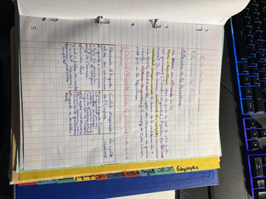 Révolution française : année 1792 quiz