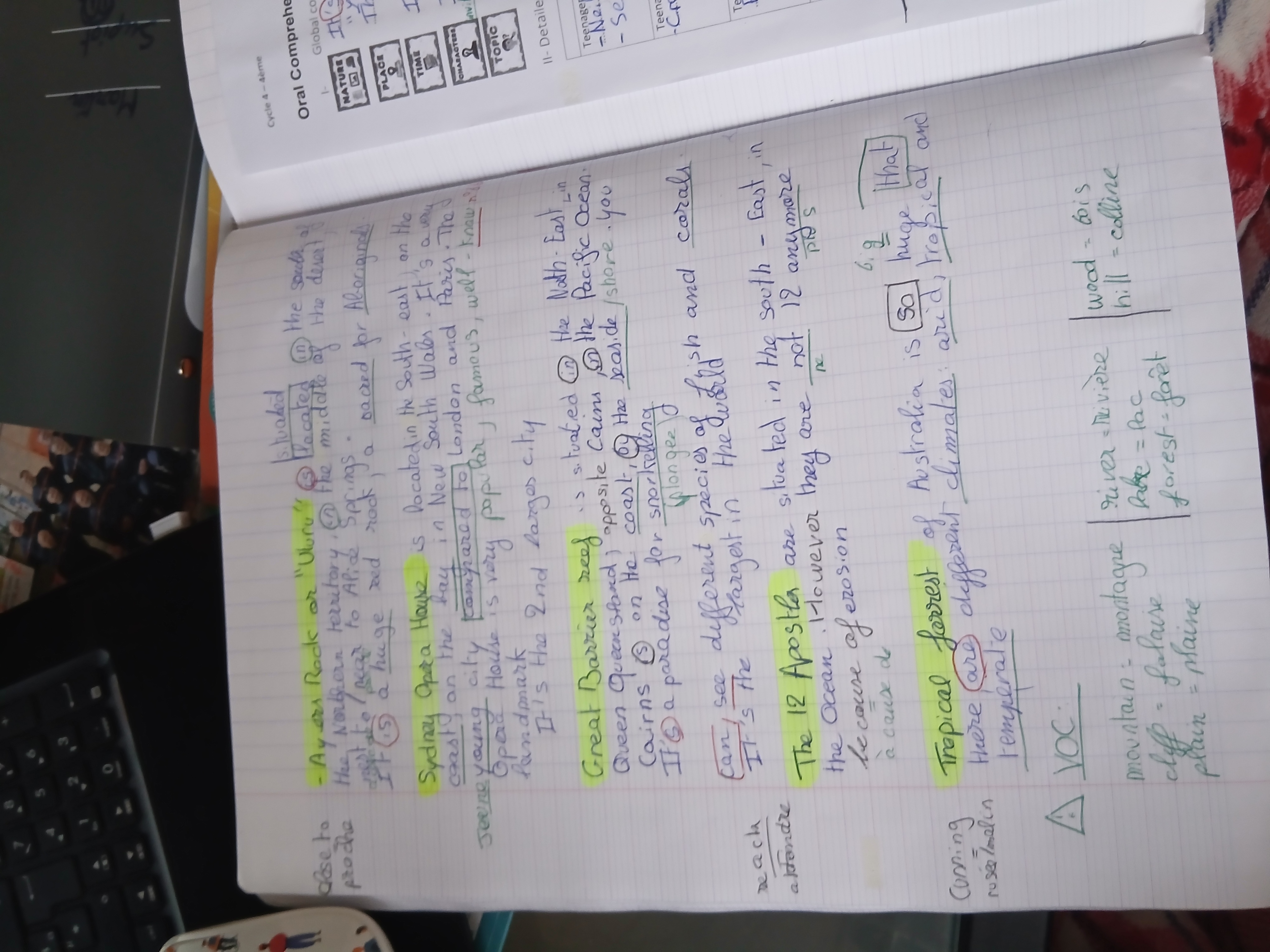 Photo d'un cours de  Sites emblématiques de l'Australie