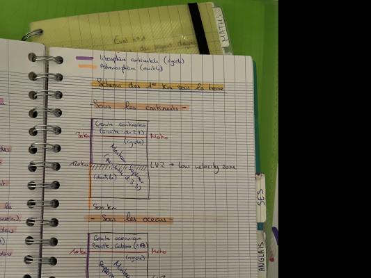 Photo d'un cours de  Structure interne de la Terre