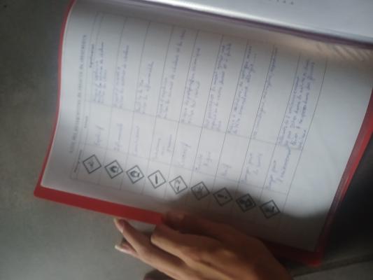 Photo d'un cours de  Symboles de sécurité chimique