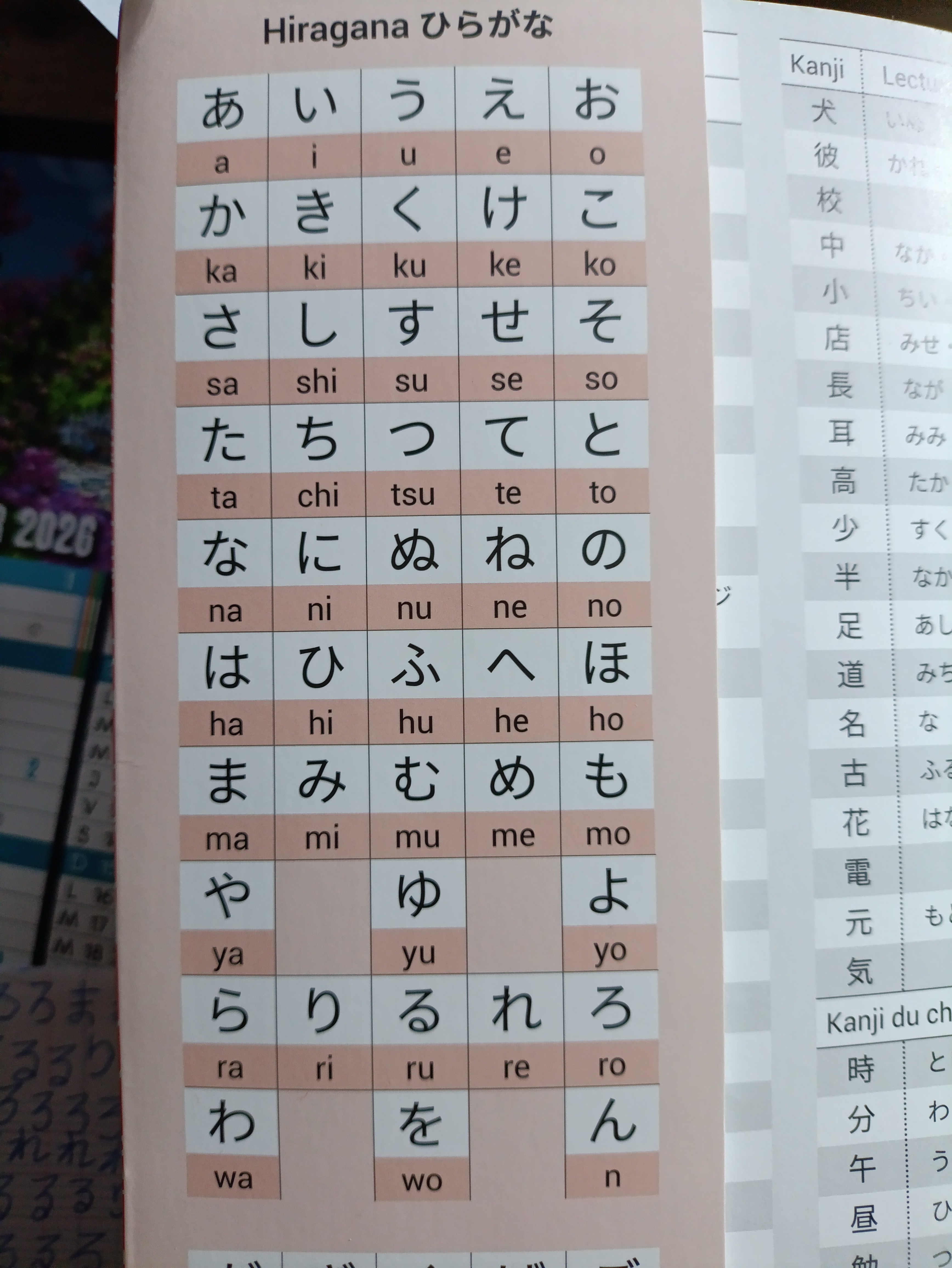 Photo d'un cours de  Tableau des Hiragana Japonais