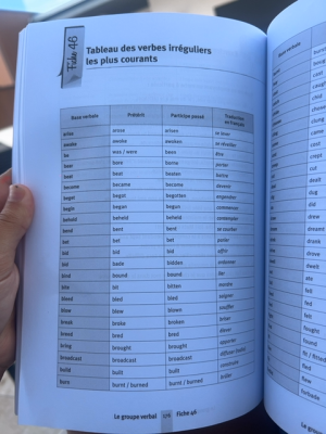 Photo d'un cours de  Tableau des verbes irréguliers
