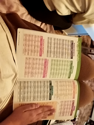 Photo d'un cours de  Tableaux de conjugaison française essentiels