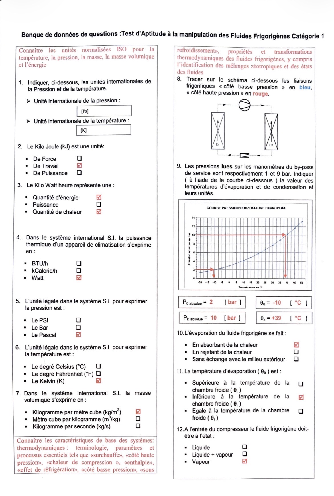 Photo d'un cours de  Test Manipulation Fluides Frigorigènes