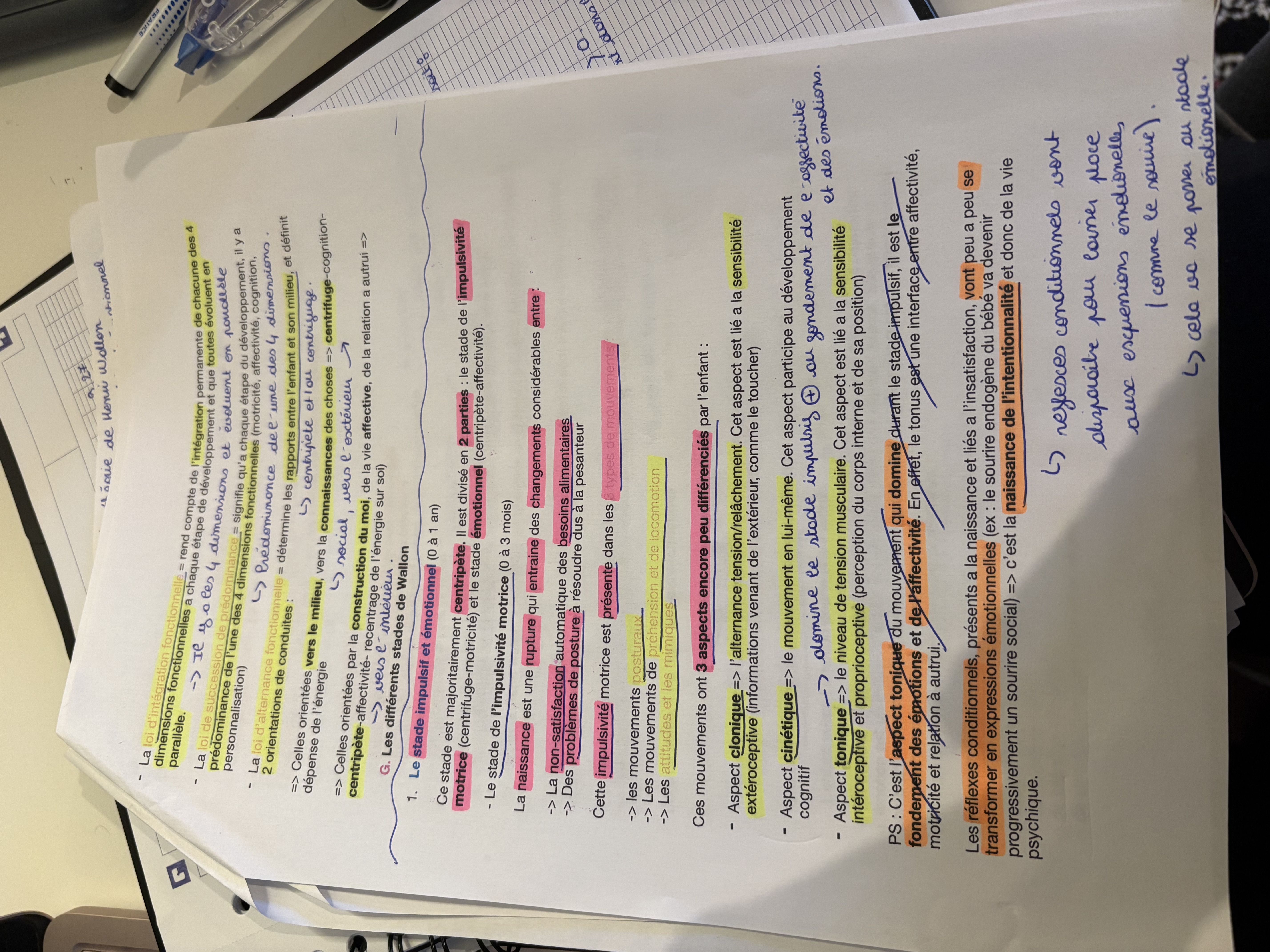Photo d'un cours de  Théories du développement de Wallon