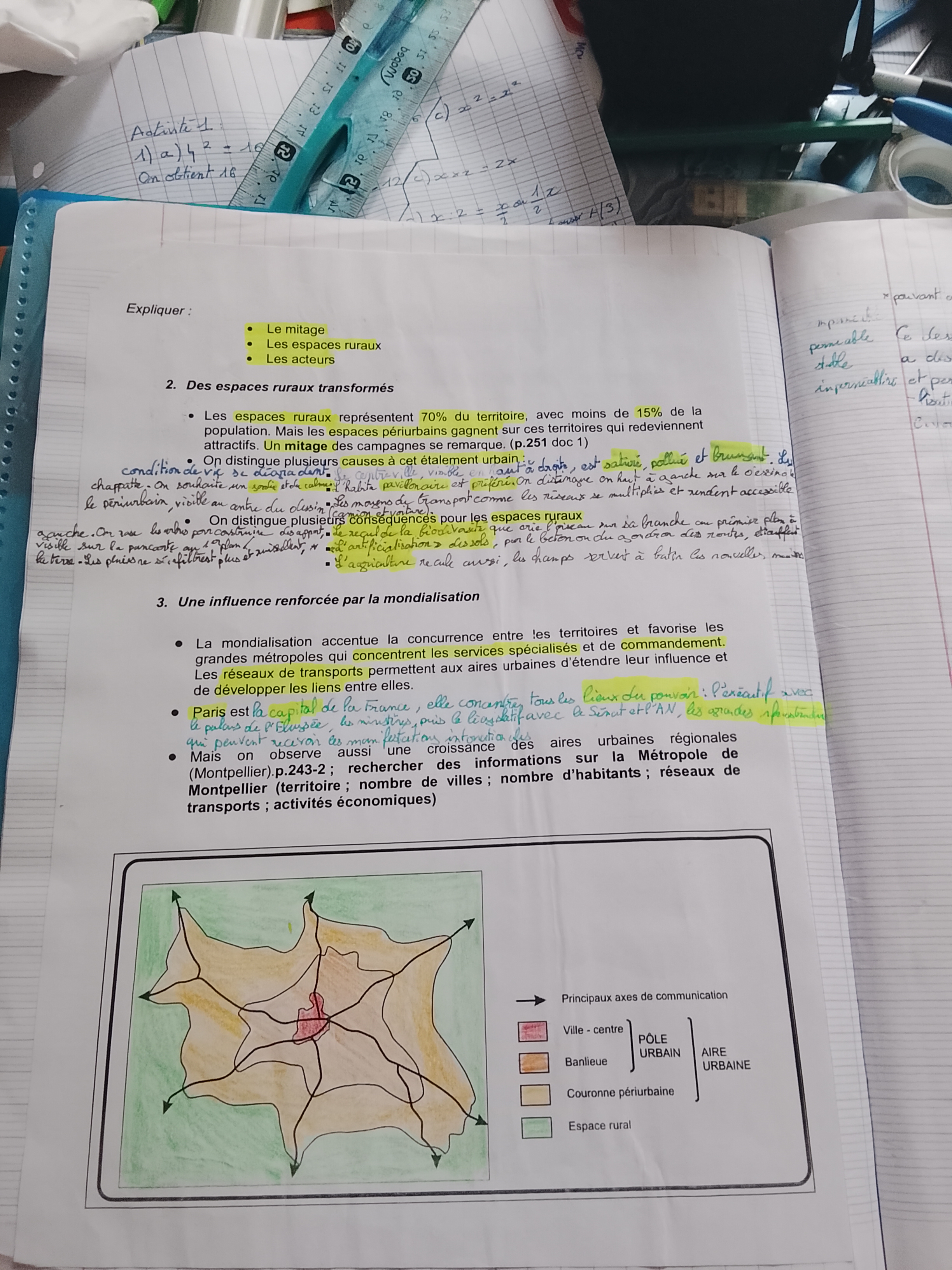 Photo d'un cours de  Transformation des Espaces Ruraux Français