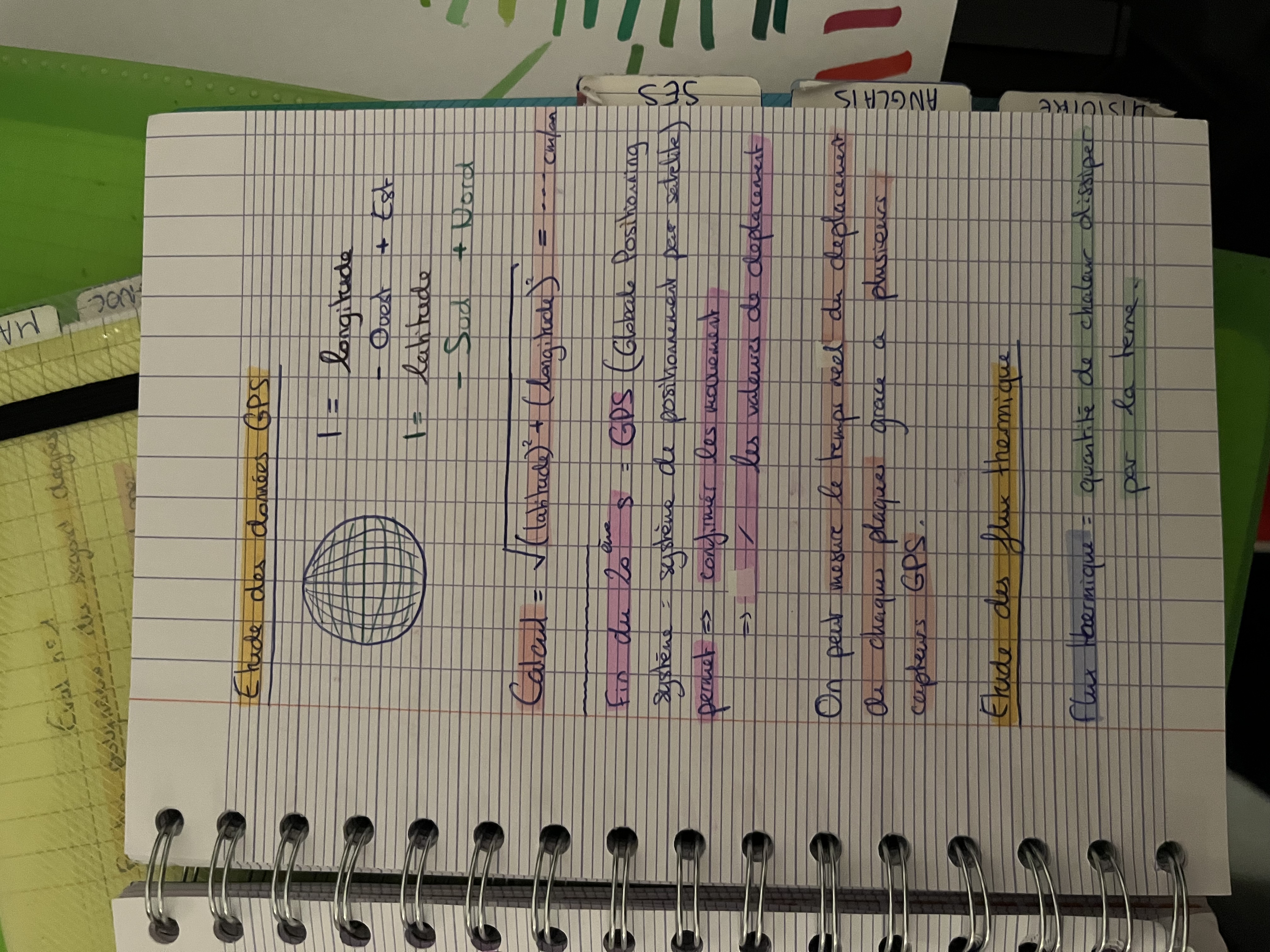 Photo d'un cours de  Étude des données GPS et thermiques