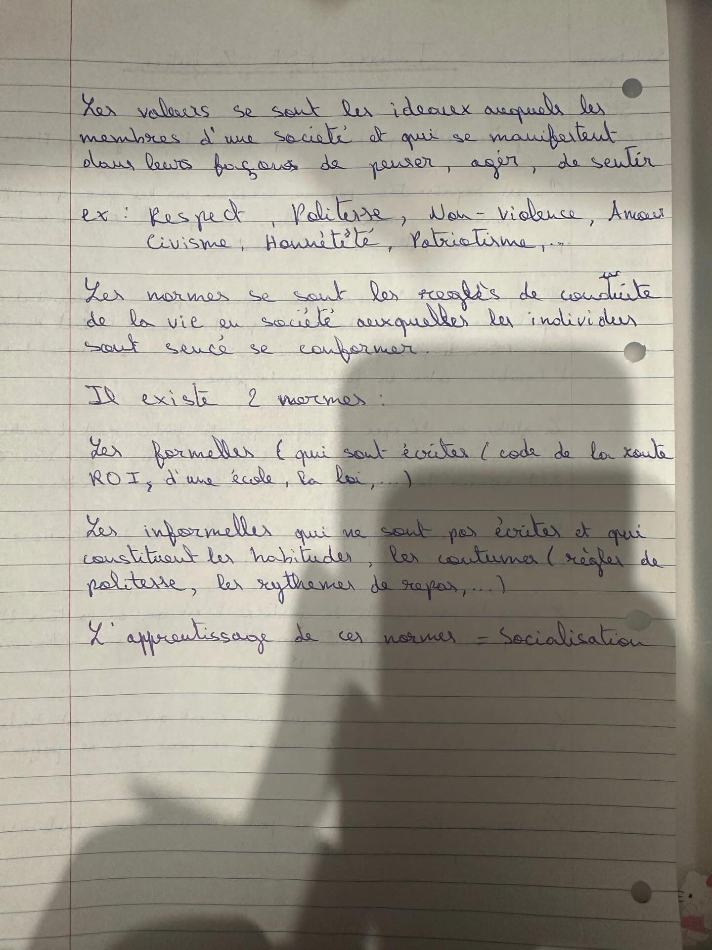 Photo d'un cours de  Valeurs et Normes Sociales