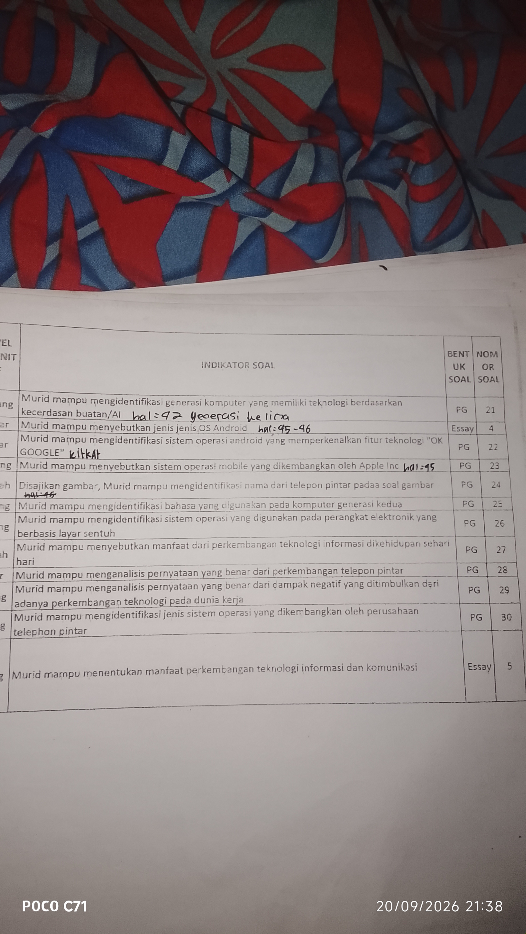 Photo d'un cours de  Évaluation des technologies modernes