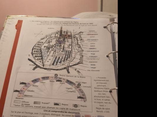 Photo d'un cours de  Vie quotidienne des moines