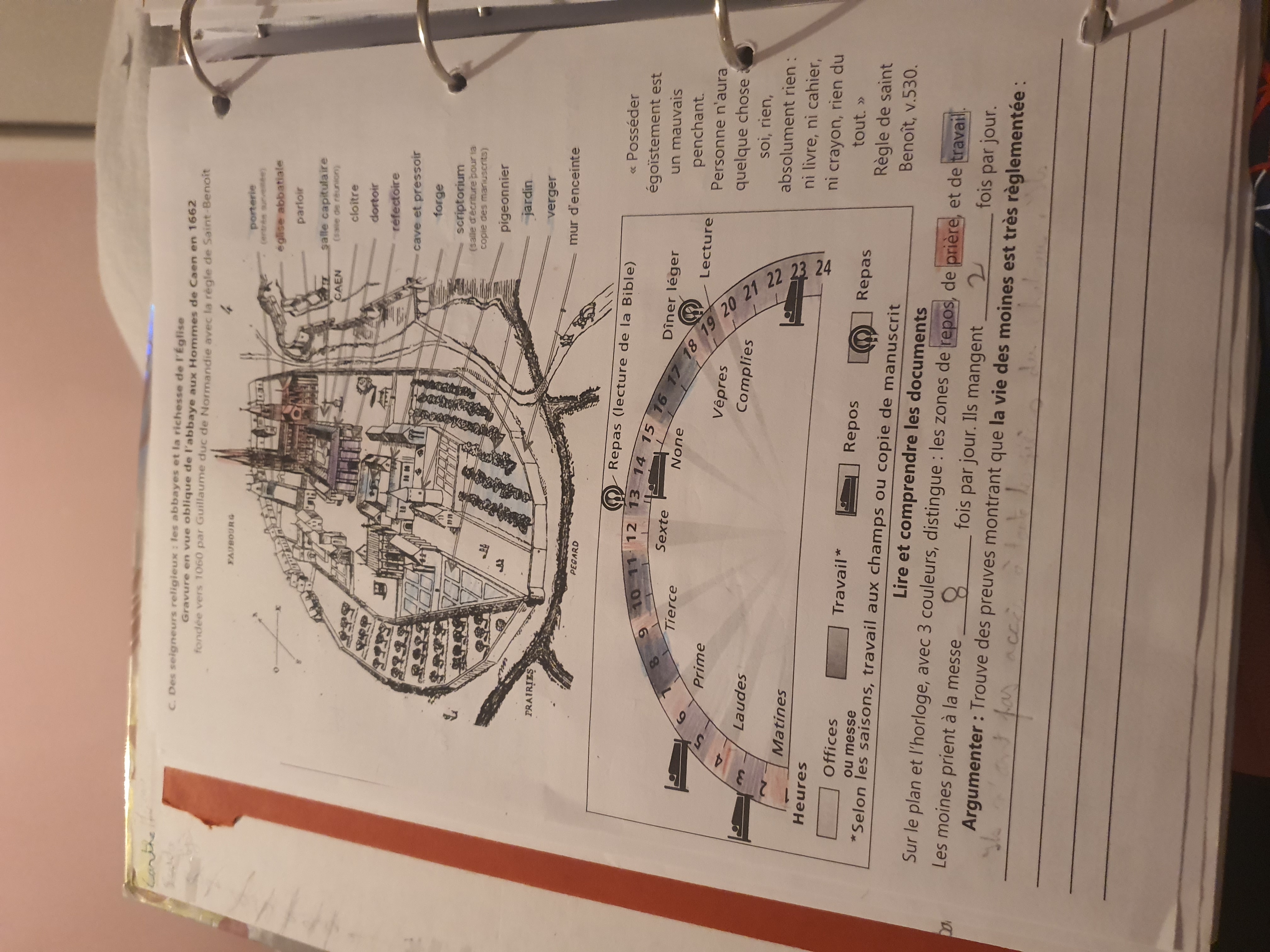 Photo d'un cours de  Vie quotidienne des moines