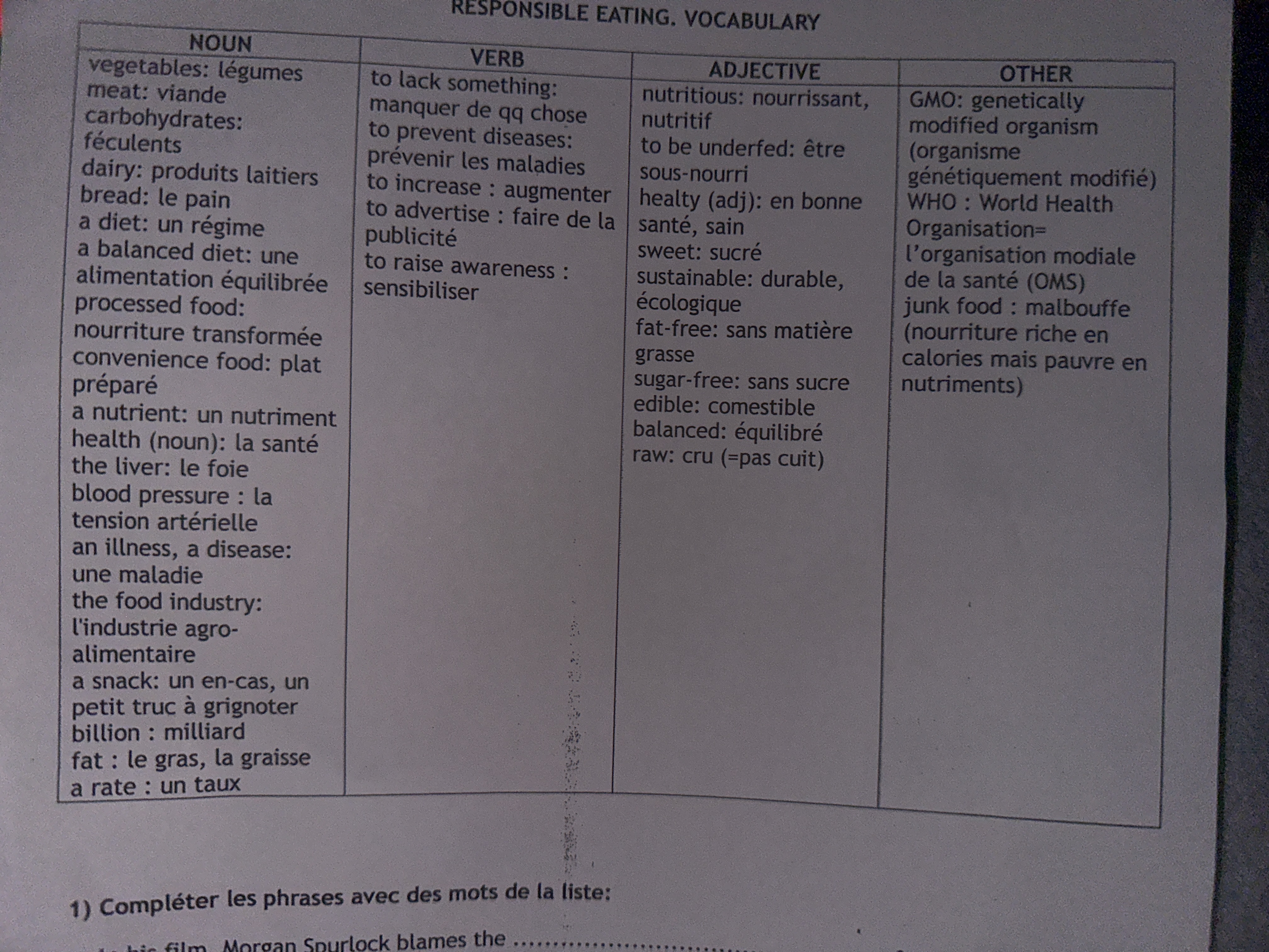 Photo d'un cours de  Vocabulaire de l'alimentation responsable