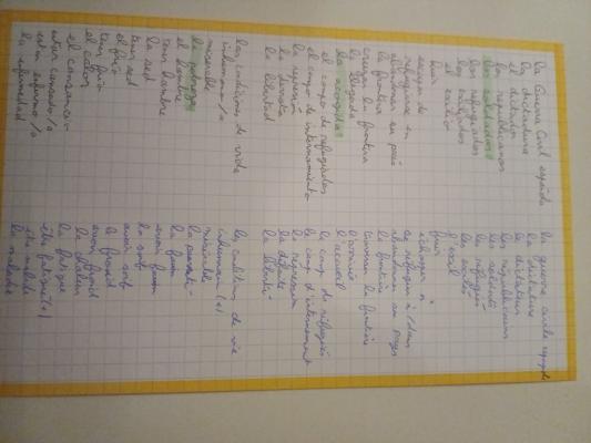 Photo d'un cours de  Vocabulaire Espagnol: Guerre et Société