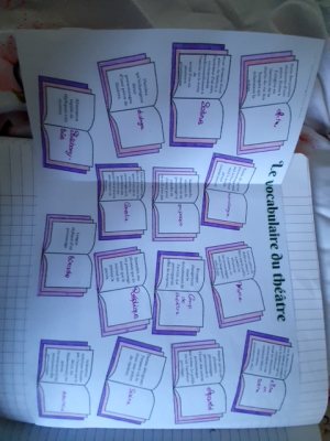 Photo d'un cours de  Vocabulaire Essentiel du Théâtre