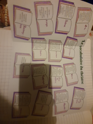 Photo d'un cours de  Vocabulaire Essentiel du Théâtre