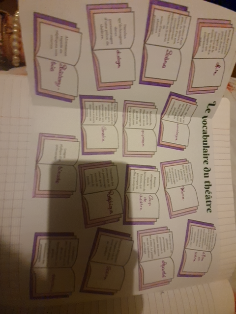 Photo d'un cours de  Vocabulaire Essentiel du Théâtre