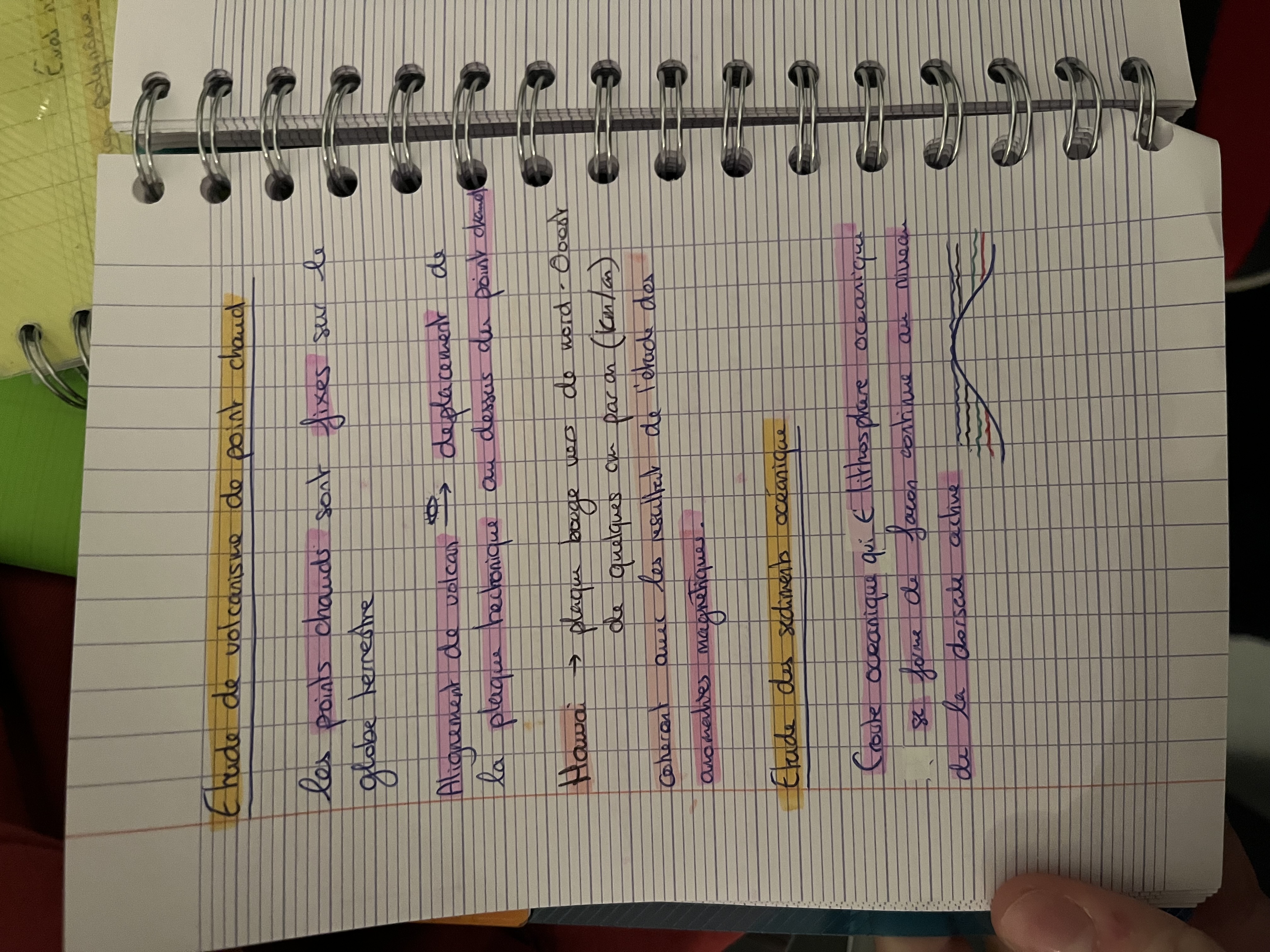 Photo d'un cours de  Volcanisme et Sédiments Océaniques