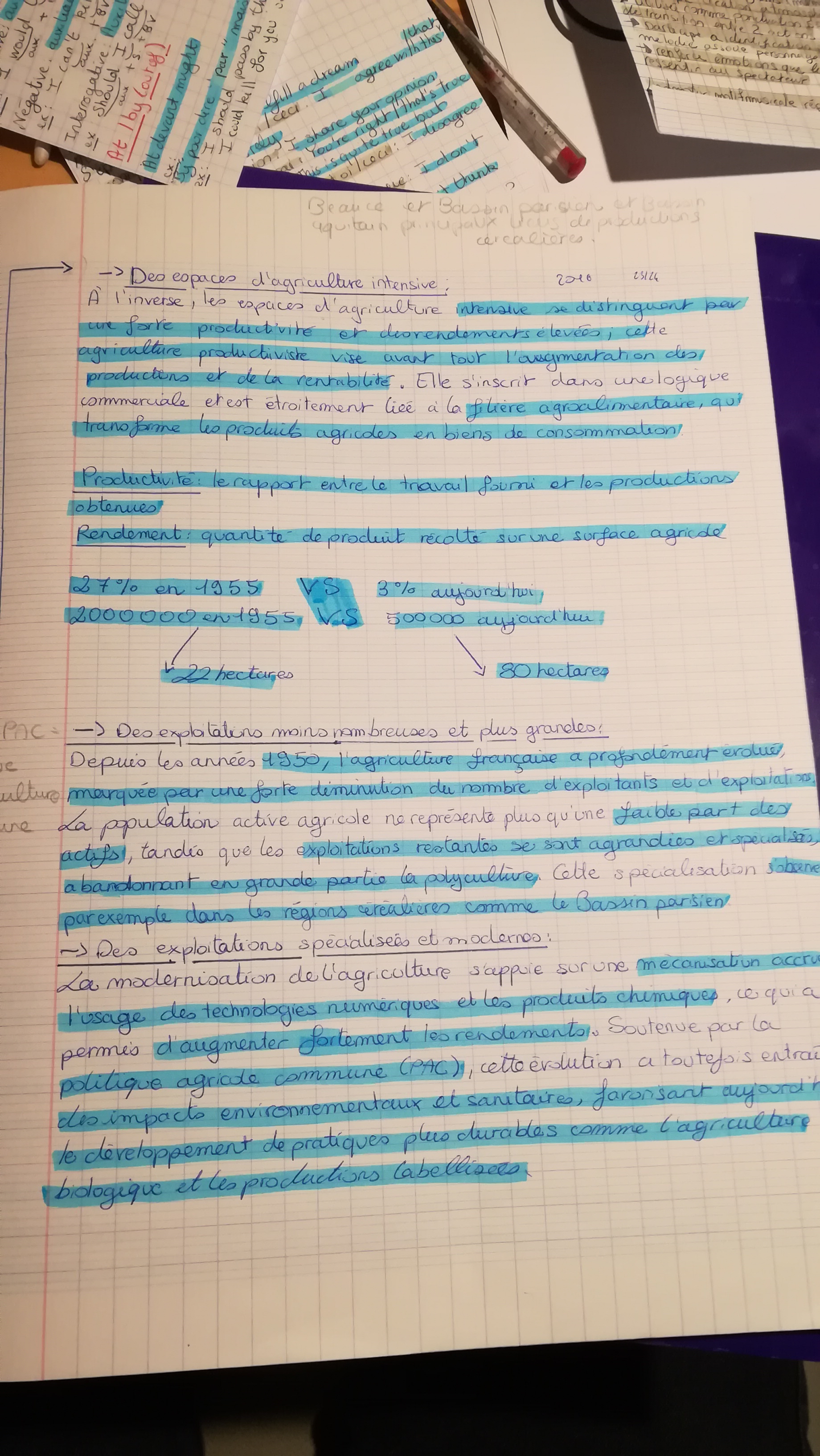 Photo d'un cours de  Évolution de l'agriculture française