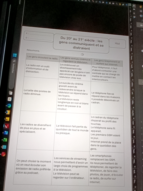 Photo d'un cours de  Évolution des communications et loisirs