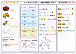 photo de  pour faire un quiz