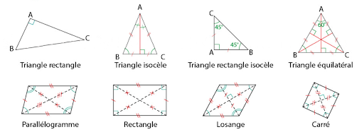 photo de Types-de-triangles-et-quadrilatères pour faire un quiz
