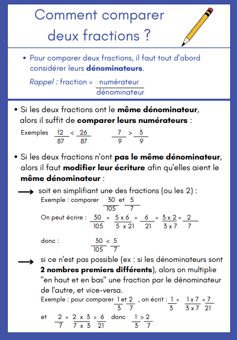 photo de Comparer-deux-fractions-efficacement pour faire un quiz